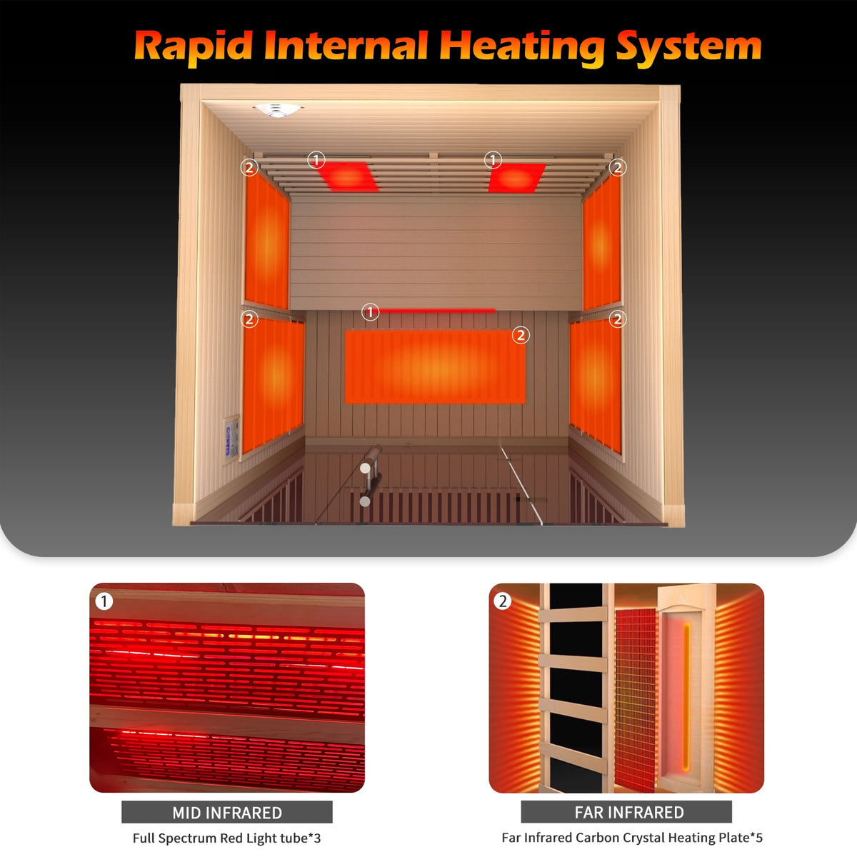 Brightenwells™ Indoor 4-Person Full-Spectrum Sauna Mora