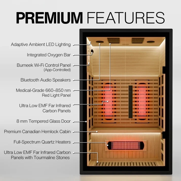 Brightenwells™ 2-Person Full-Spectrum Quartz Sauna