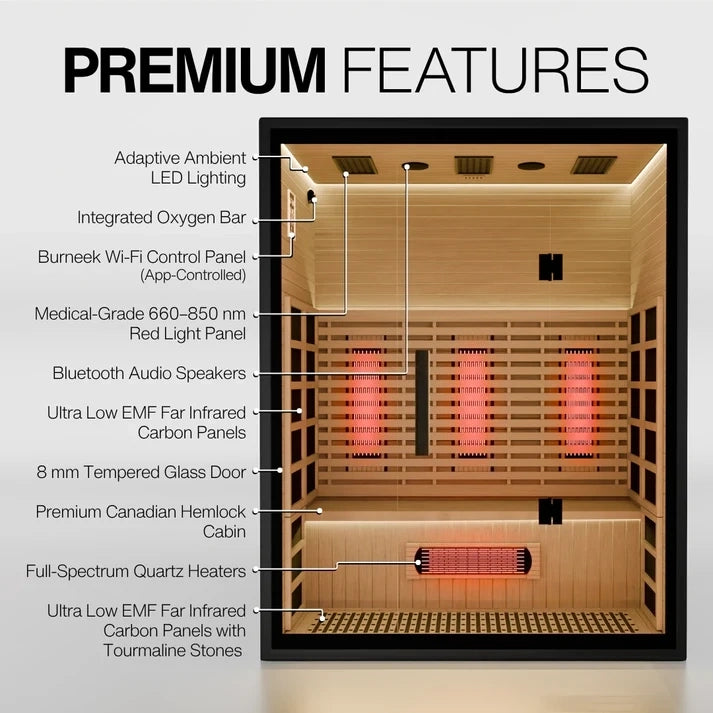 Brightenwells™ 3-Person Full-Spectrum Quartz Sauna
